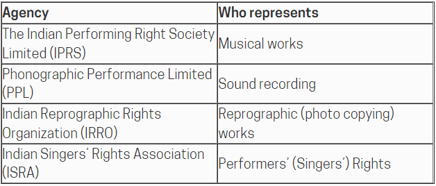 india copyright 2.png