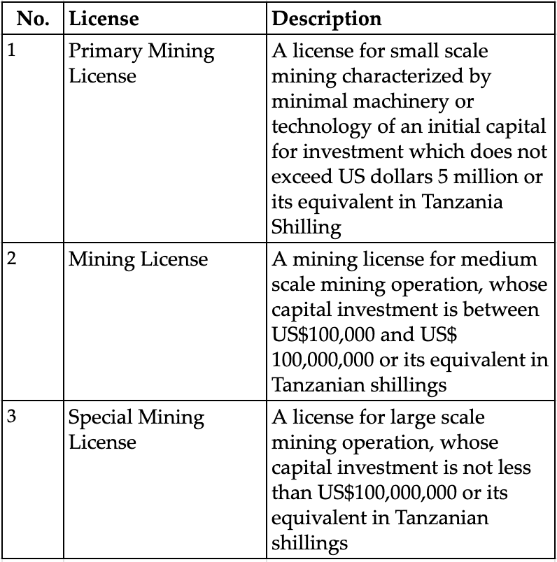 tanzania-mg-2.png