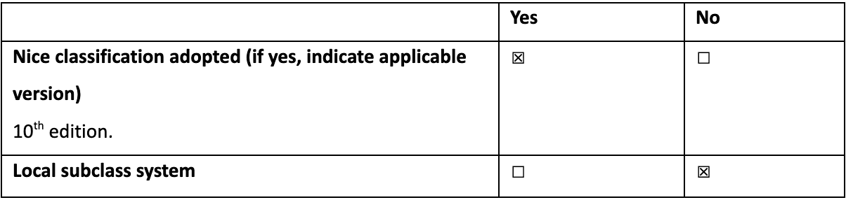 botswana-trademark-6.png