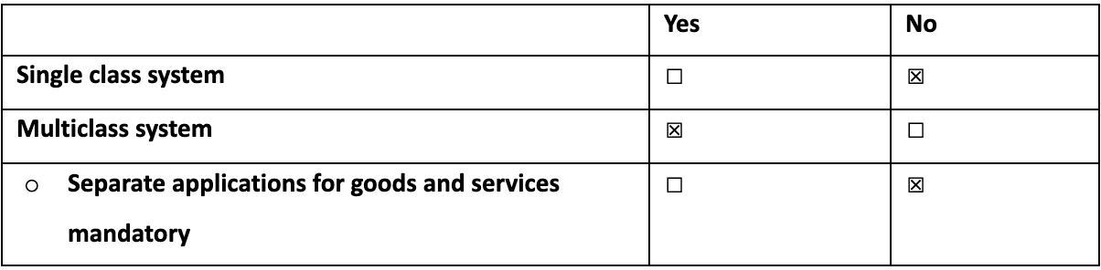 botswana-trademark-9.png