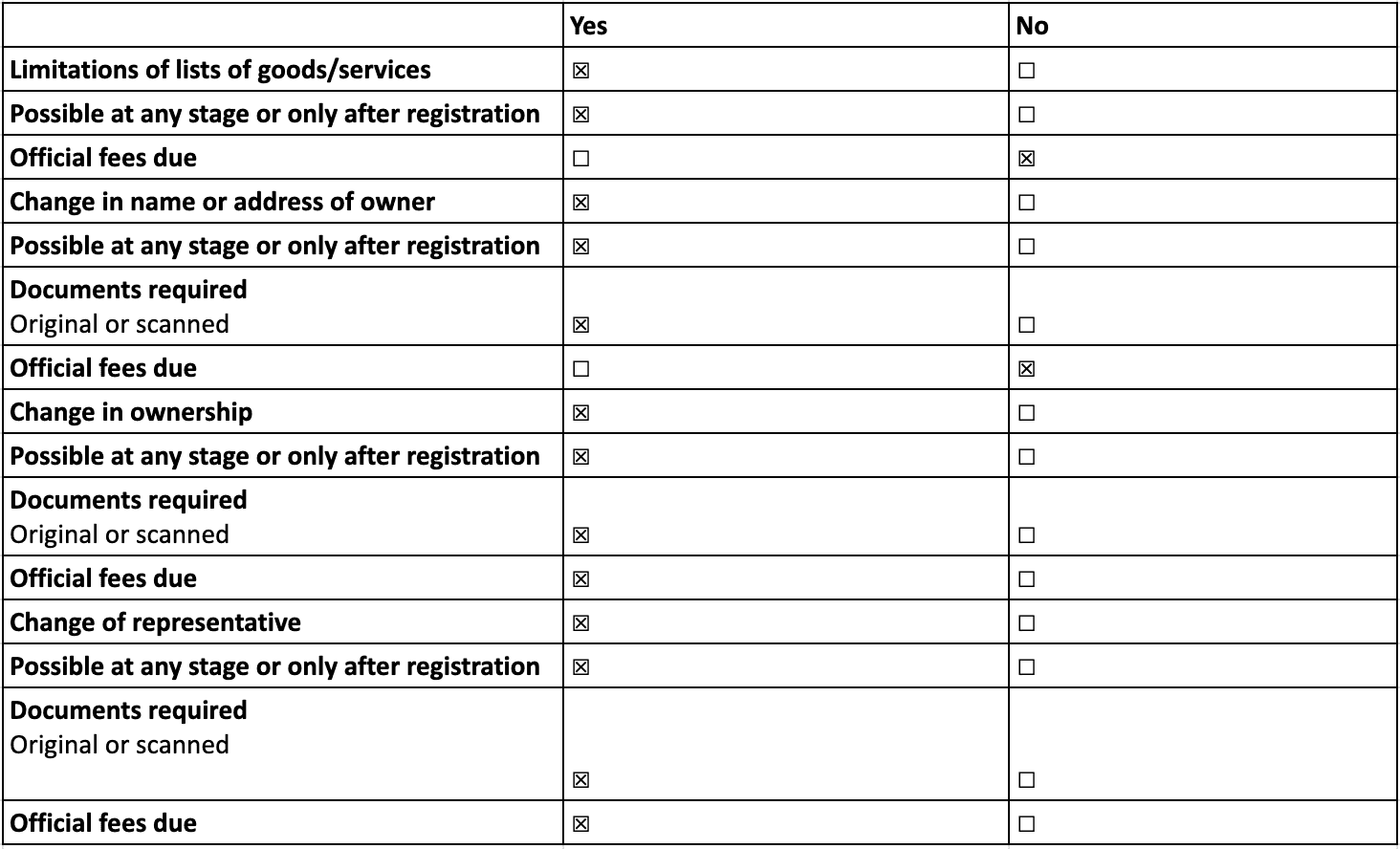 nigeria-tgm-24.png